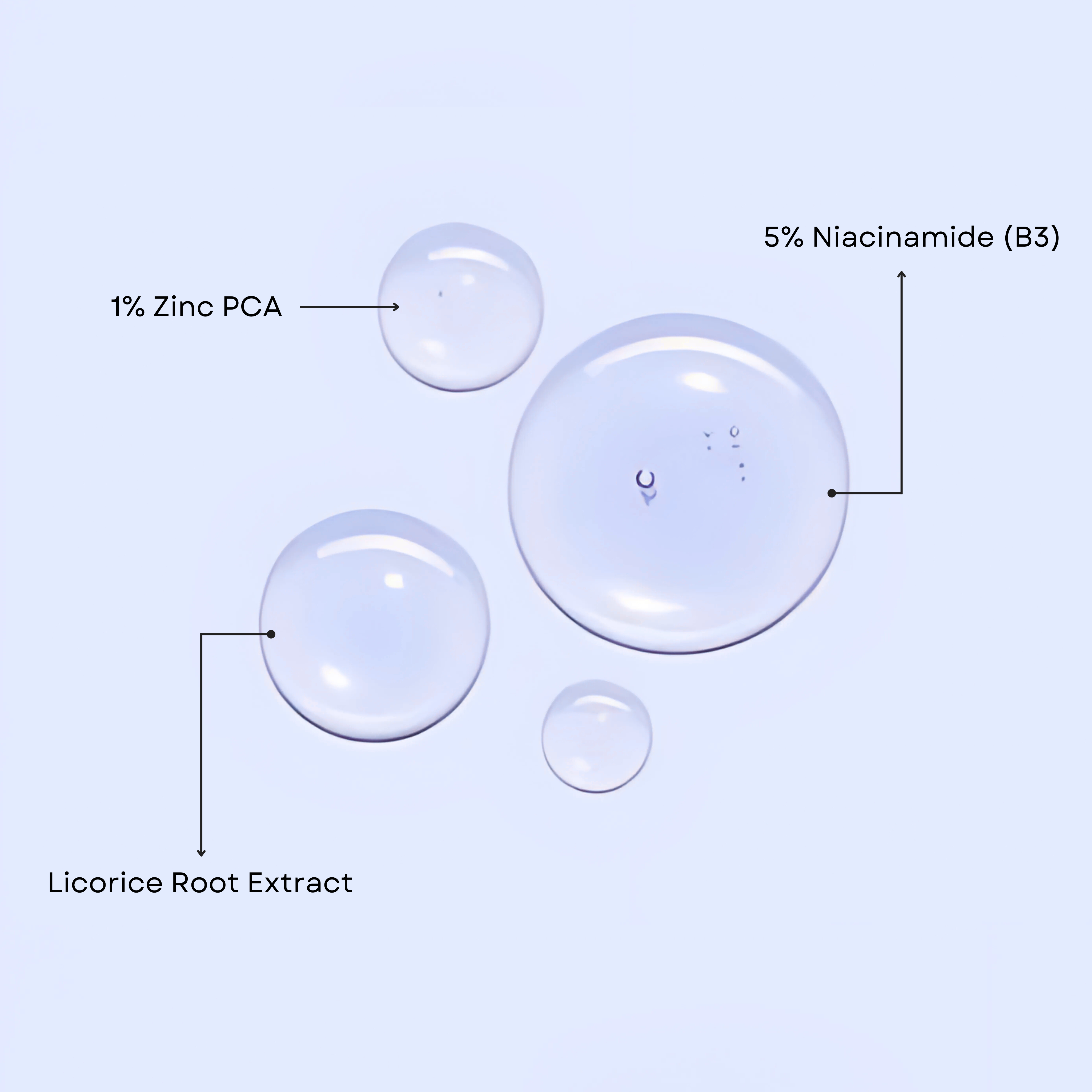 Niacinamide Clear Skin Serum