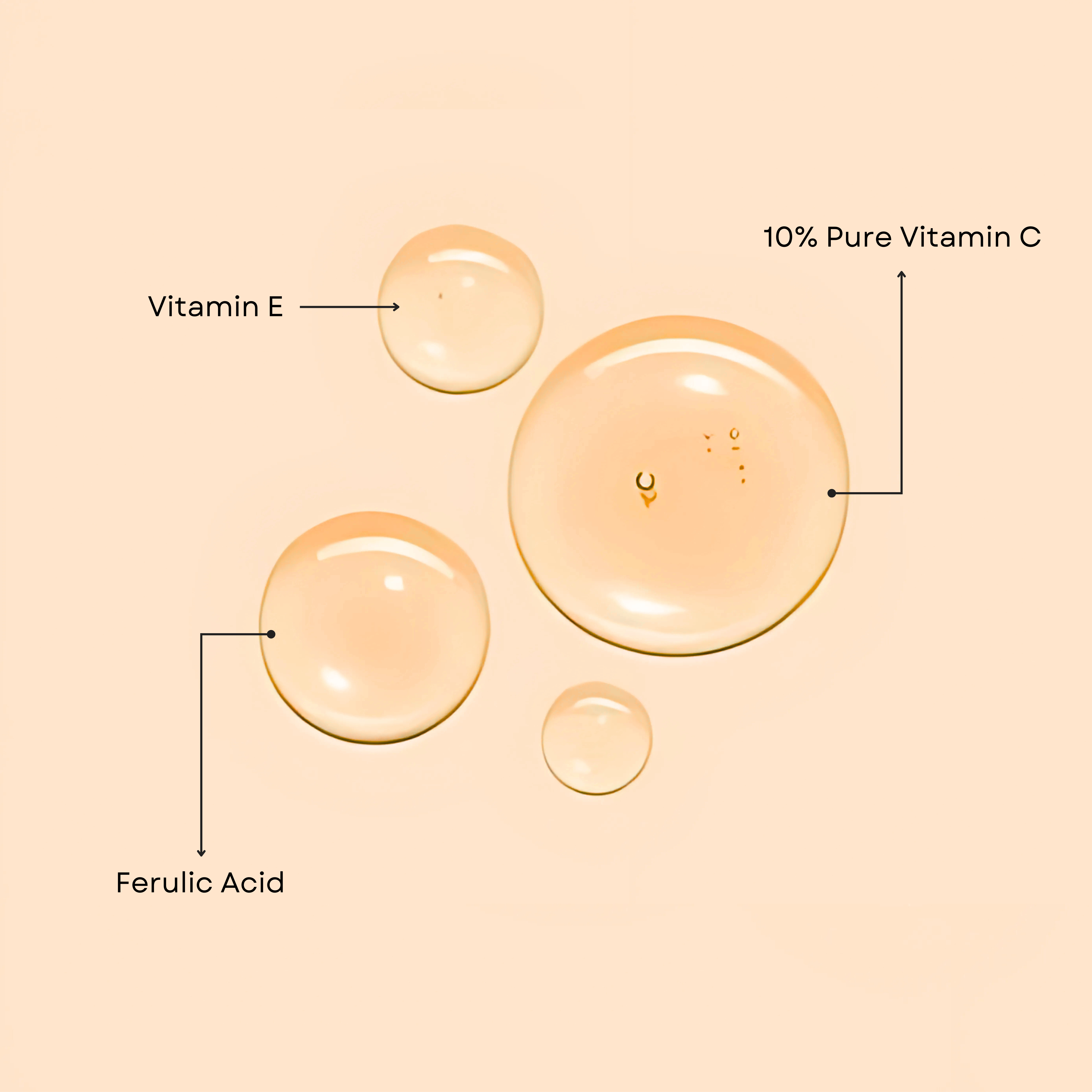 Vitamin C Brightening Serum